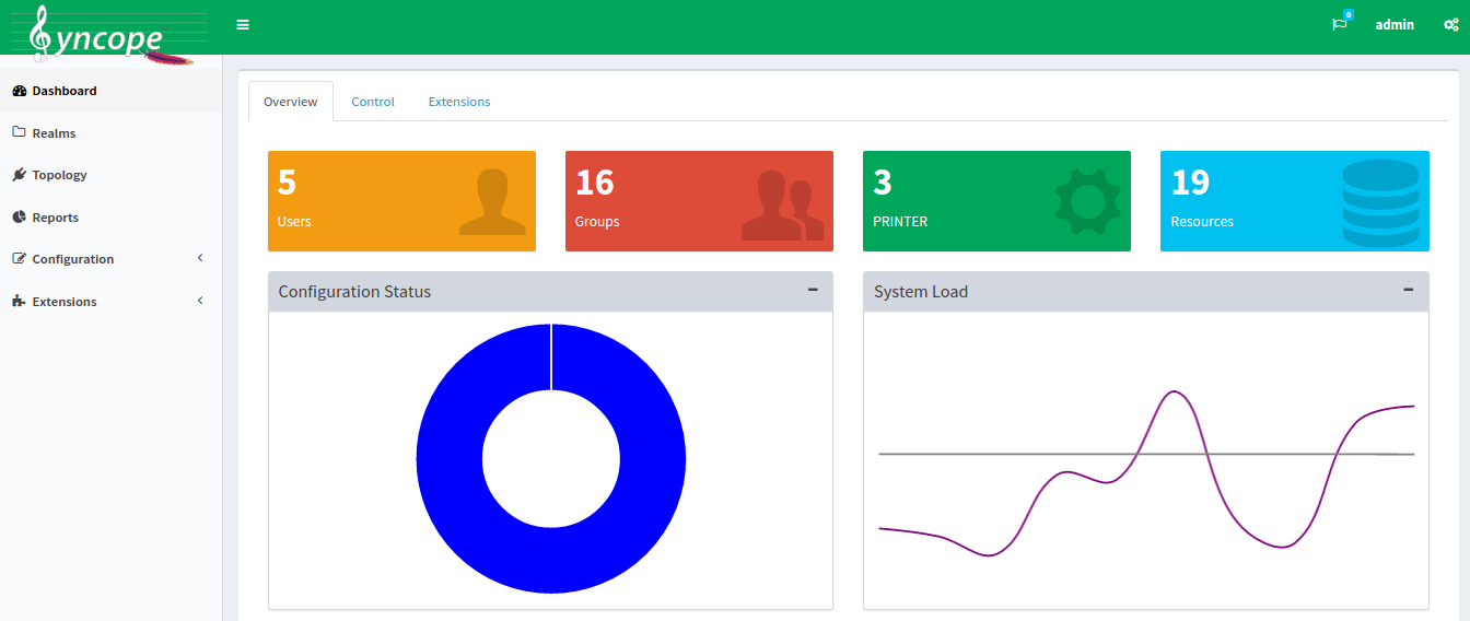 console-dashboard